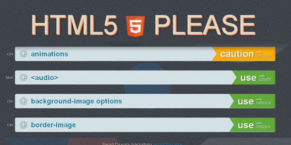 Check Browser Compatibility for CSS3 and HTML5 features 04