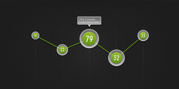 Business Graph and Chart Graphics [PSD]. Funky Graph UI
