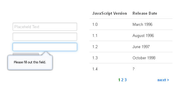 Simple HTML5 form and table enhancements. jQuery Minjs Minform 