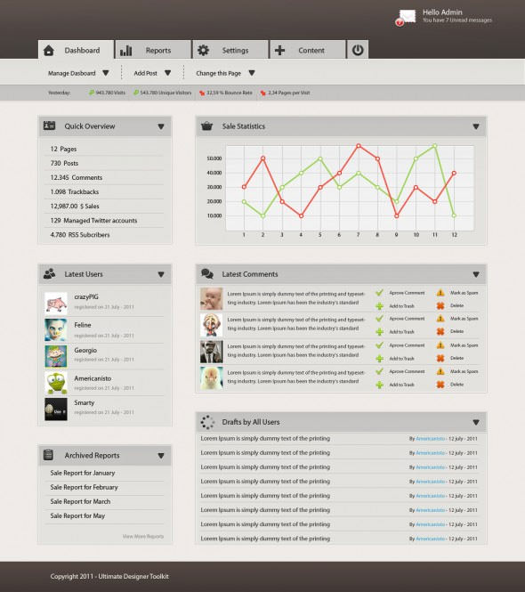 Free Admin Panel Templates [PSD] How to design an admin skin/control panel in Photoshop