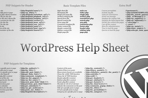 Useful WordPress Infographics and Detailed Cheat Sheets. WordPress Help Sheet Wallpaper