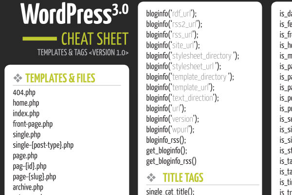 Useful WordPress Infographics and Detailed Cheat Sheets. WordPress 3.0 Cheat Sheet - Part 1 & Templates Tags